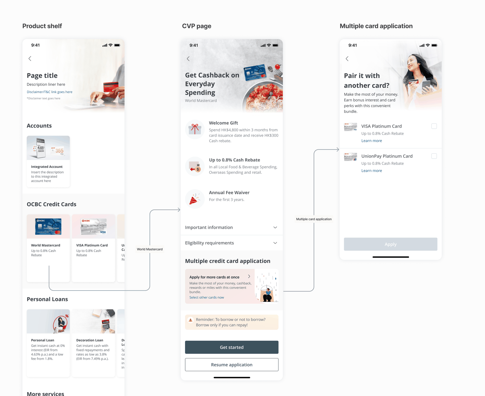 Product shelf, CVP page, and multiple card application flow showing the option to pair and apply for a second credit card together