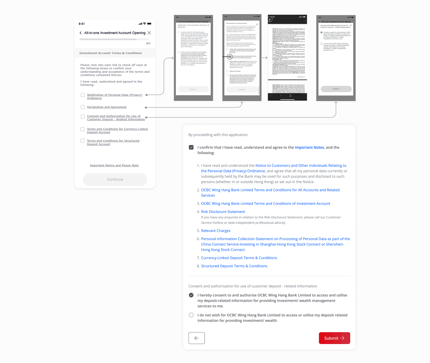 Before and after comparison of terms and conditions acknowledgment: individual checkbox screens versus a single consolidated confirmation screen