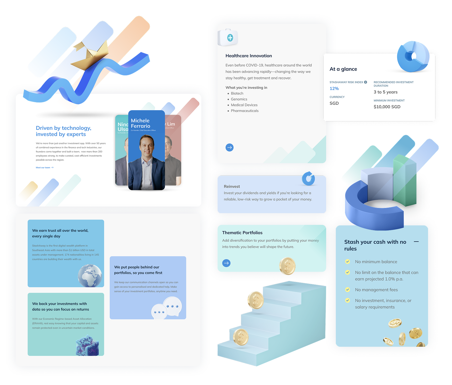 Design Language System components: founder cards, trust statement tiles, thematic portfolio cards, an at-a-glance data panel and 3D illustration assets